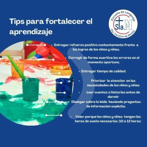Fortalecimiento del Aprendizaje